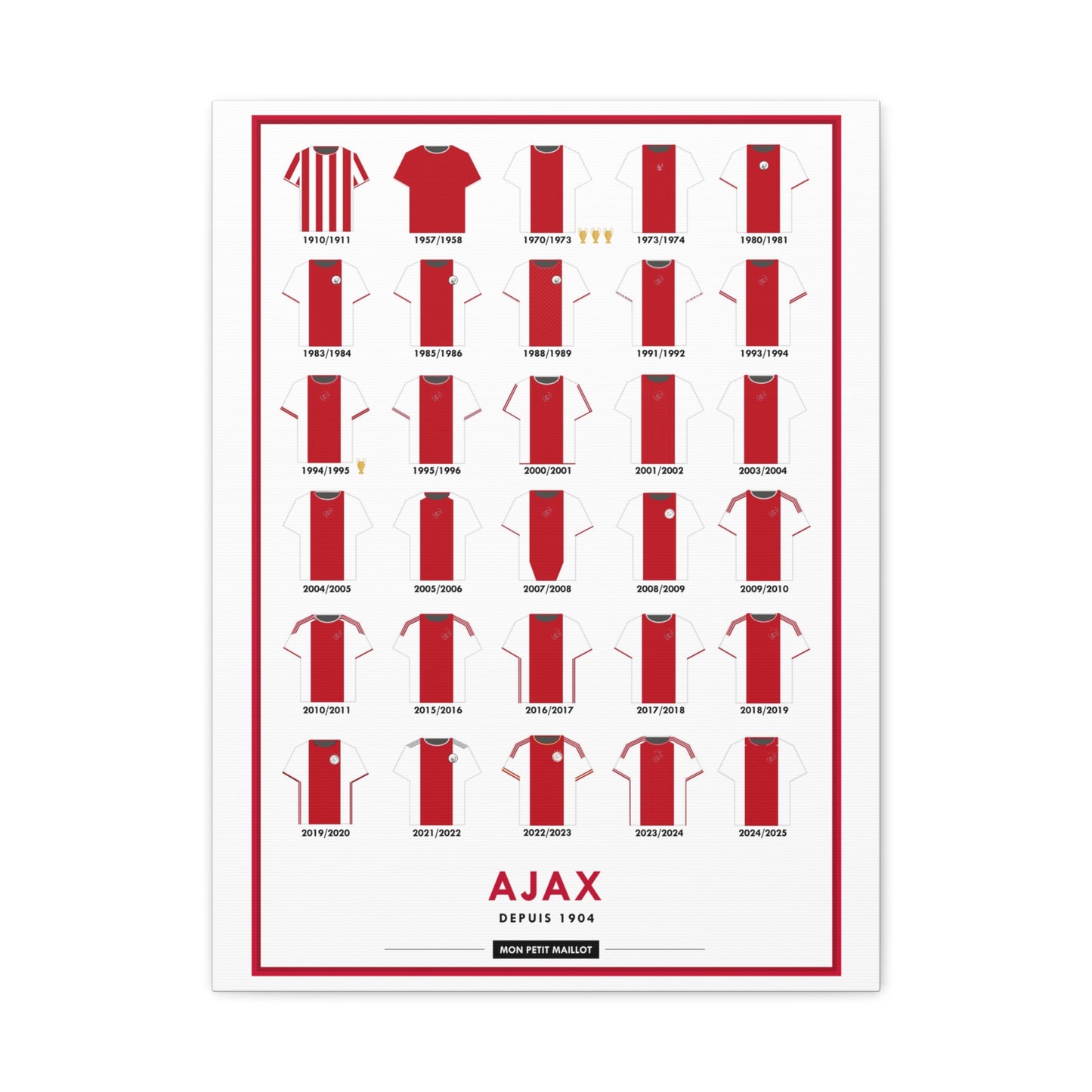 Toile Ajax