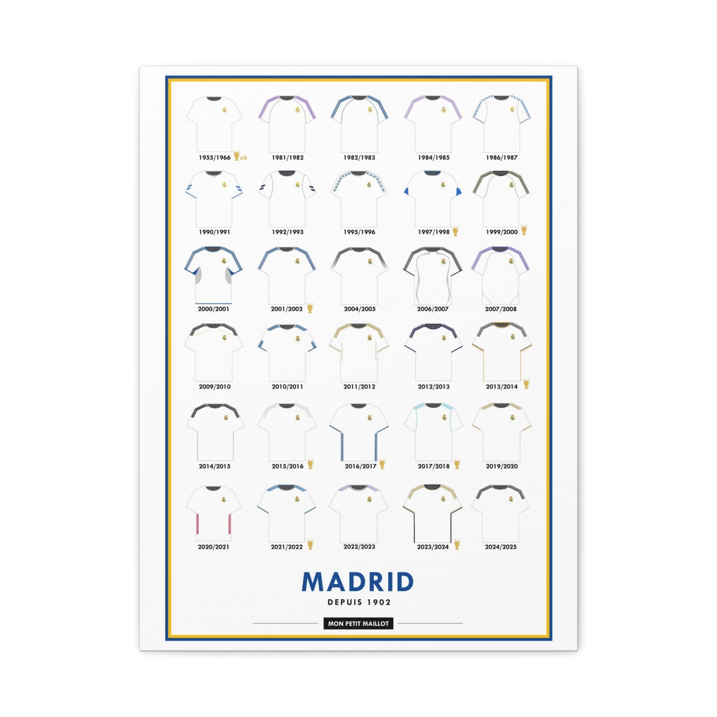 Toile Madrid