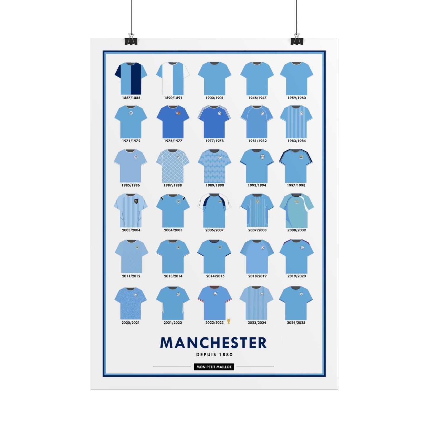 Poster Man City