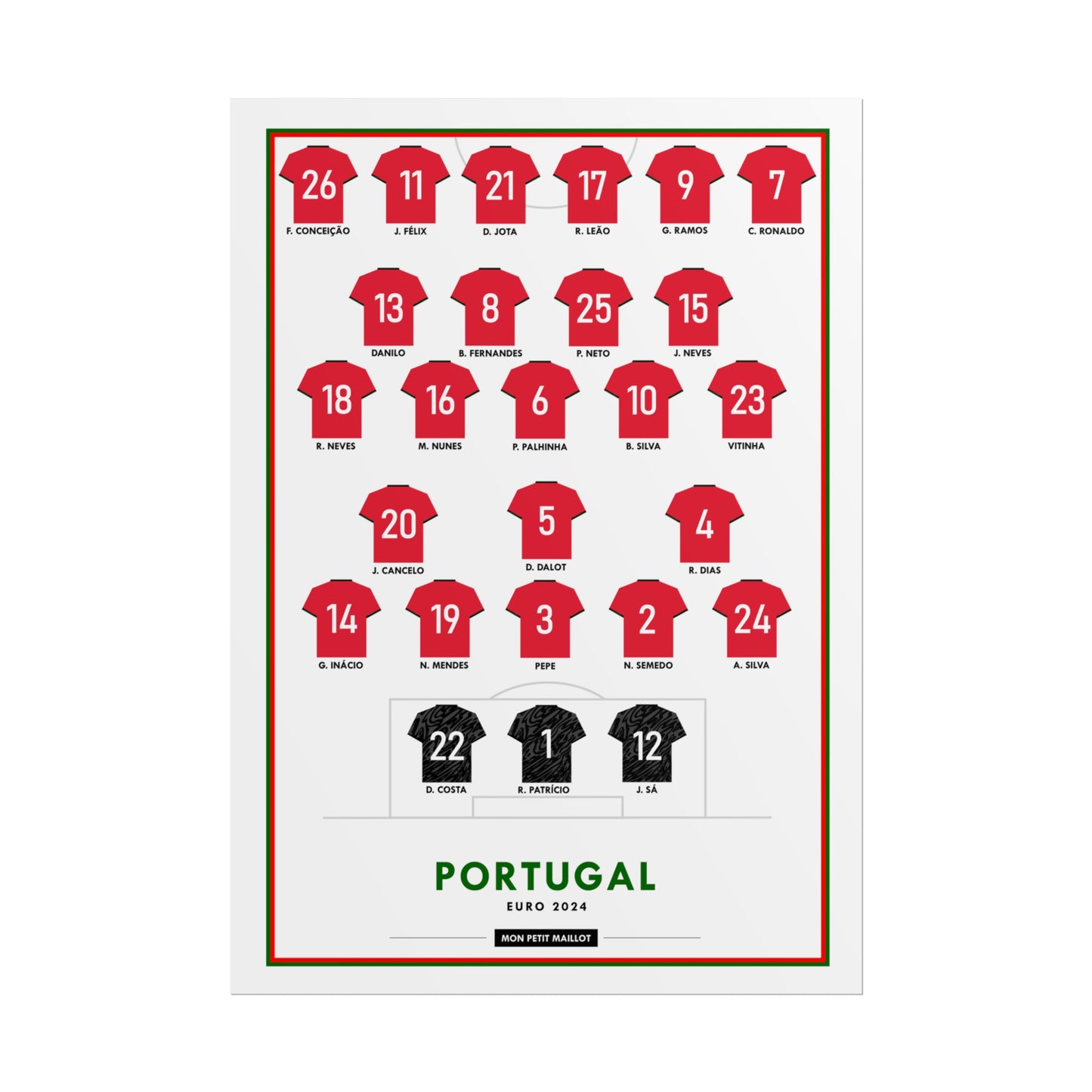 Poster Portugal