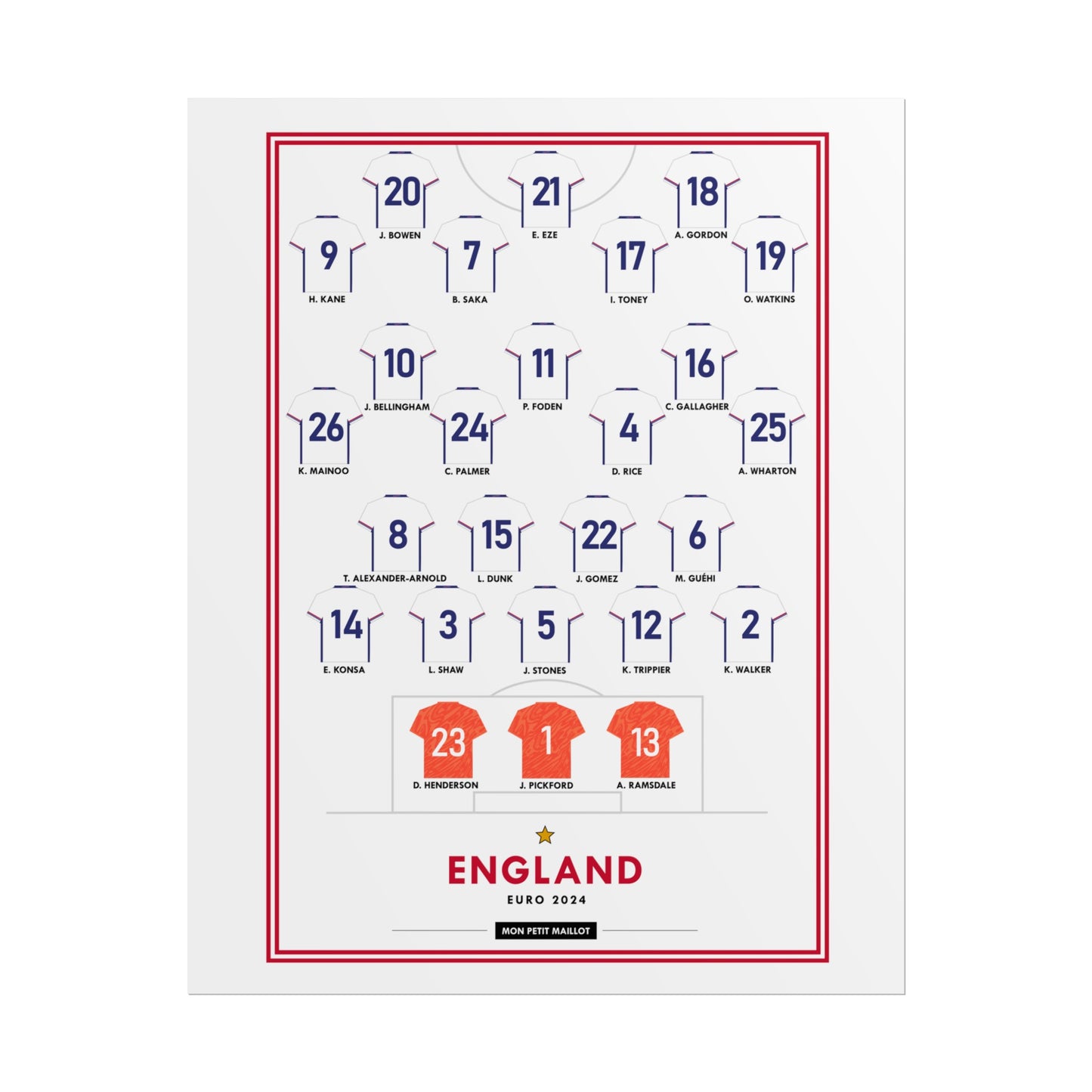 Poster Angleterre