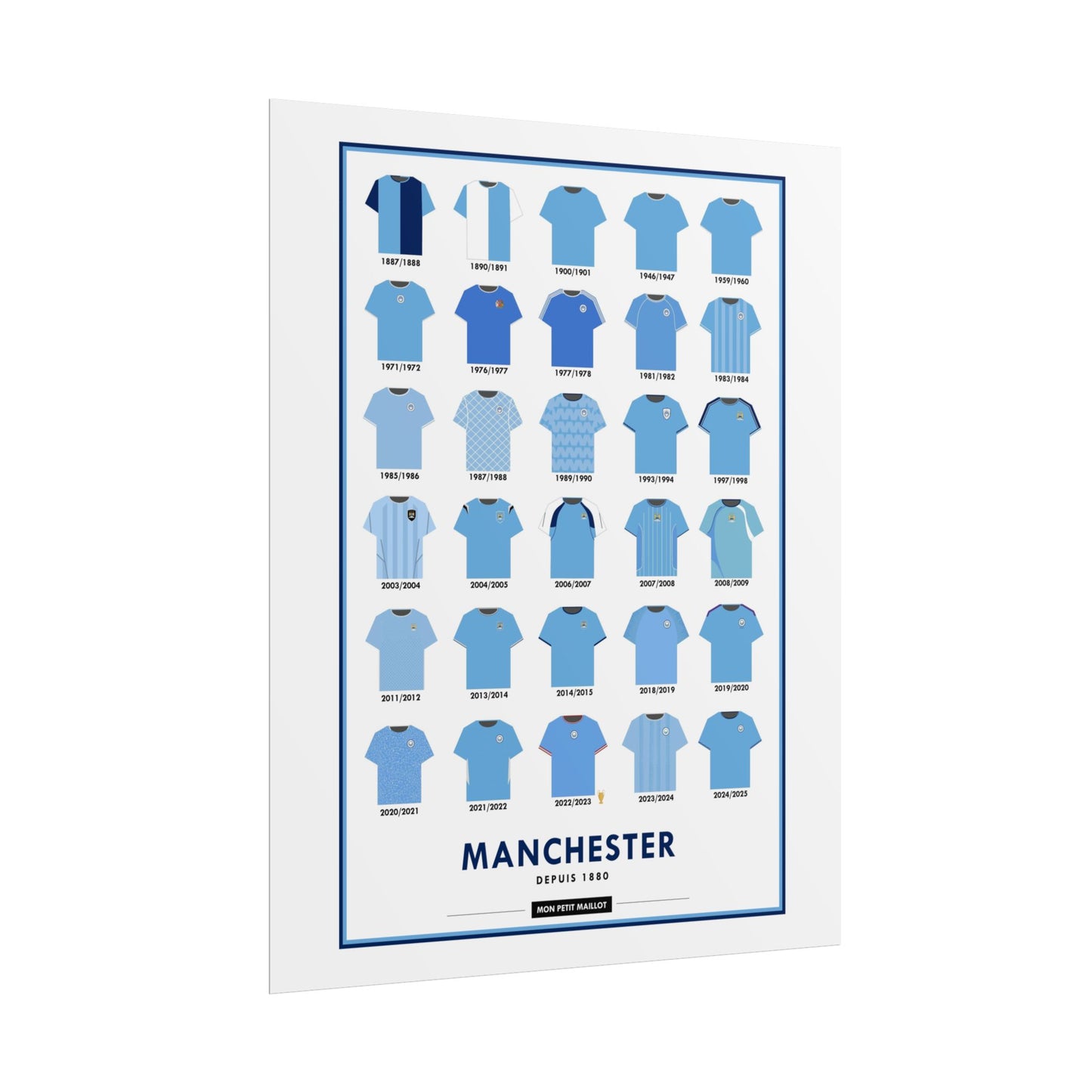 Poster Man City