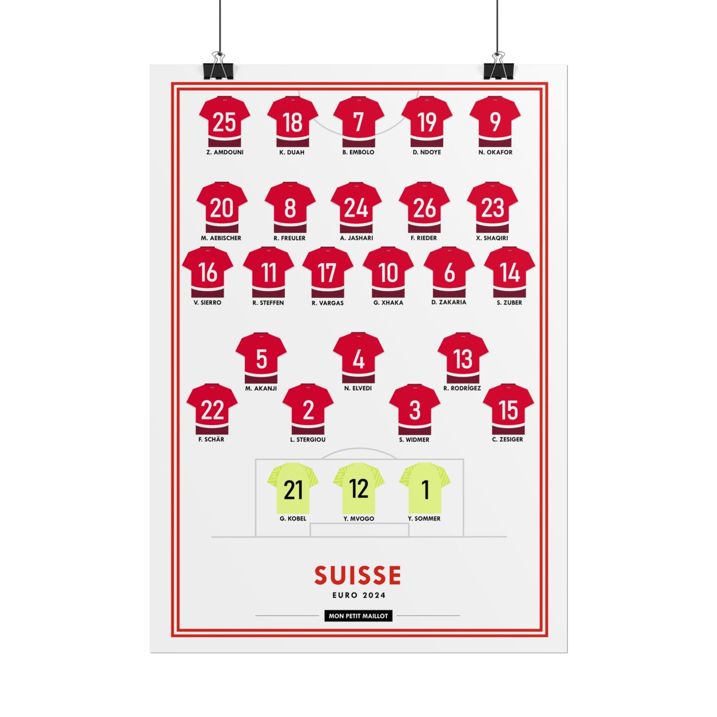 Poster Suisse