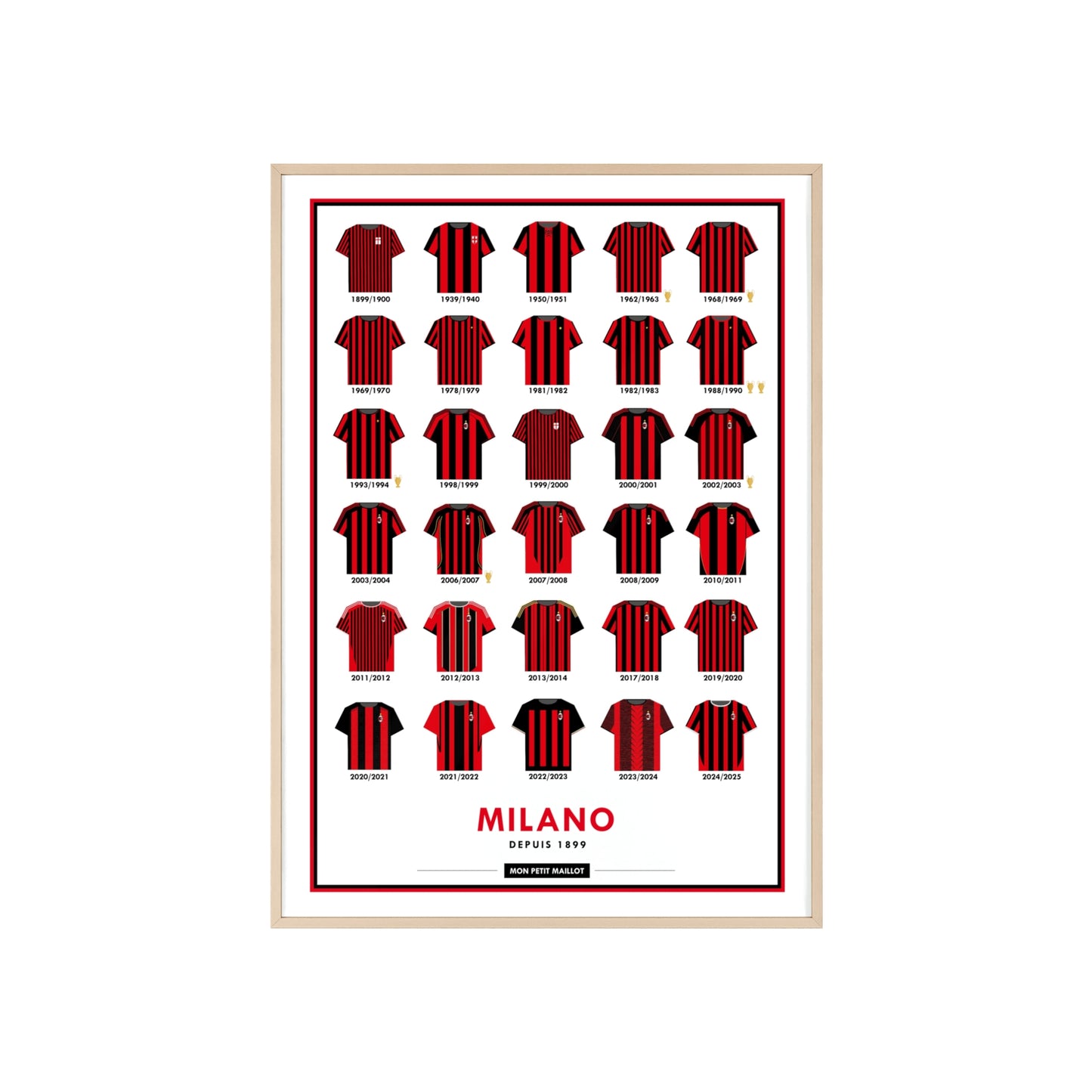 Cadre Milan