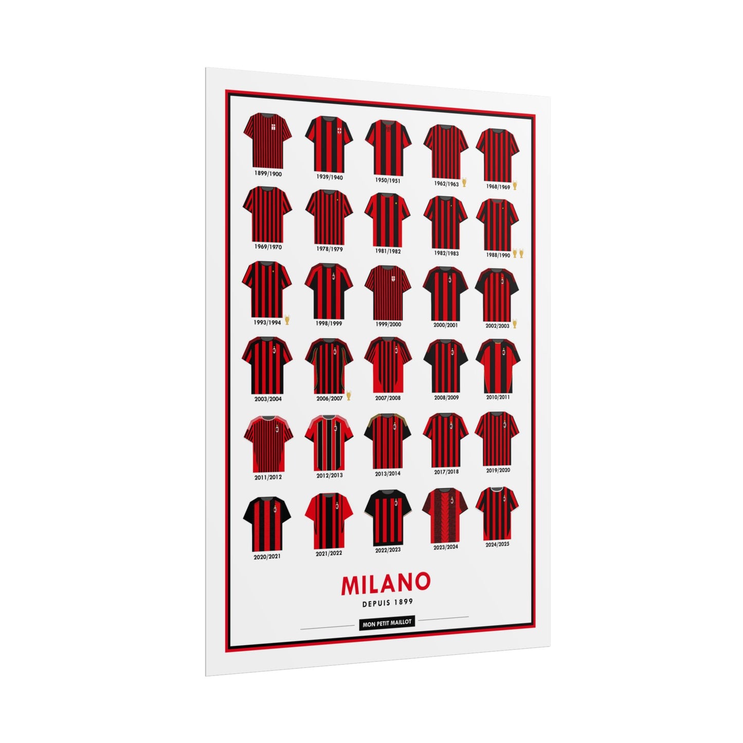 Poster Milan