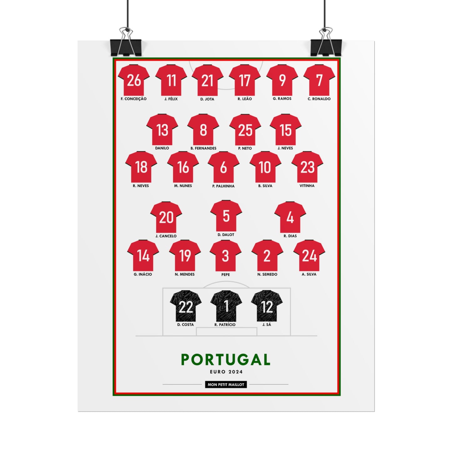 Poster Portugal