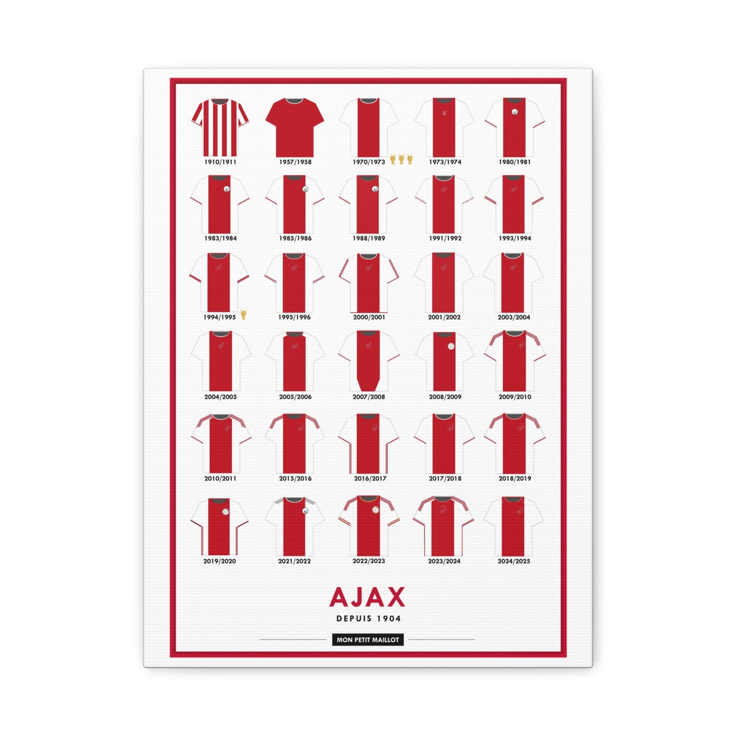 Toile Ajax