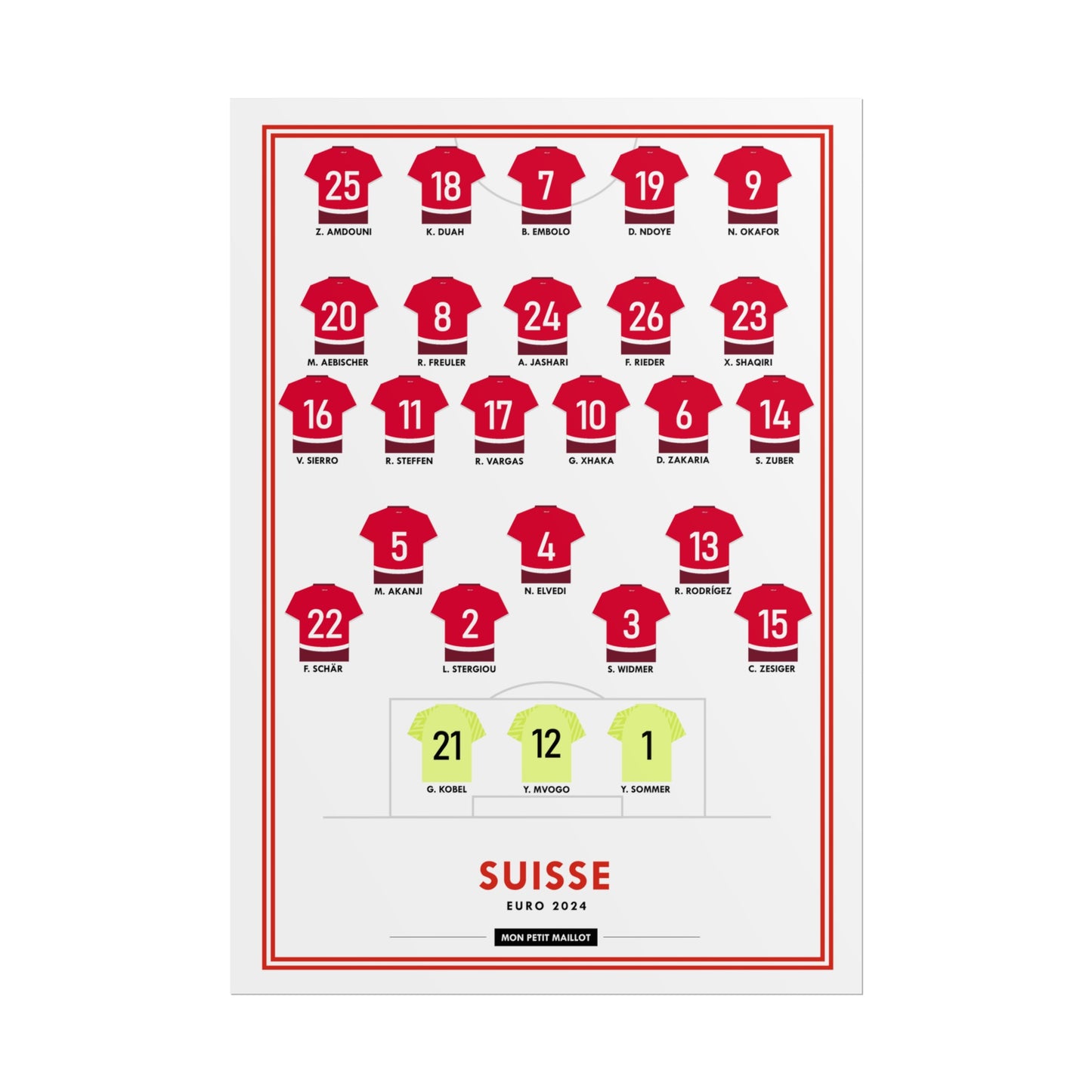 Poster Suisse