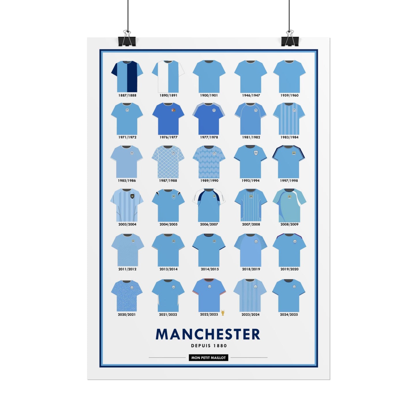 Poster Man City