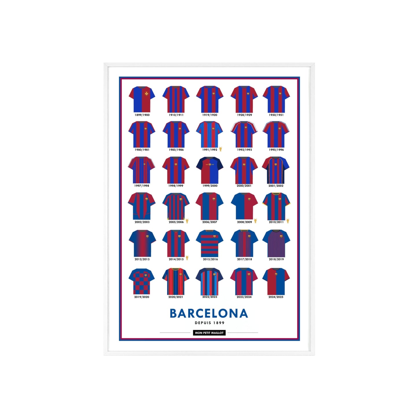 Cadre Barcelone