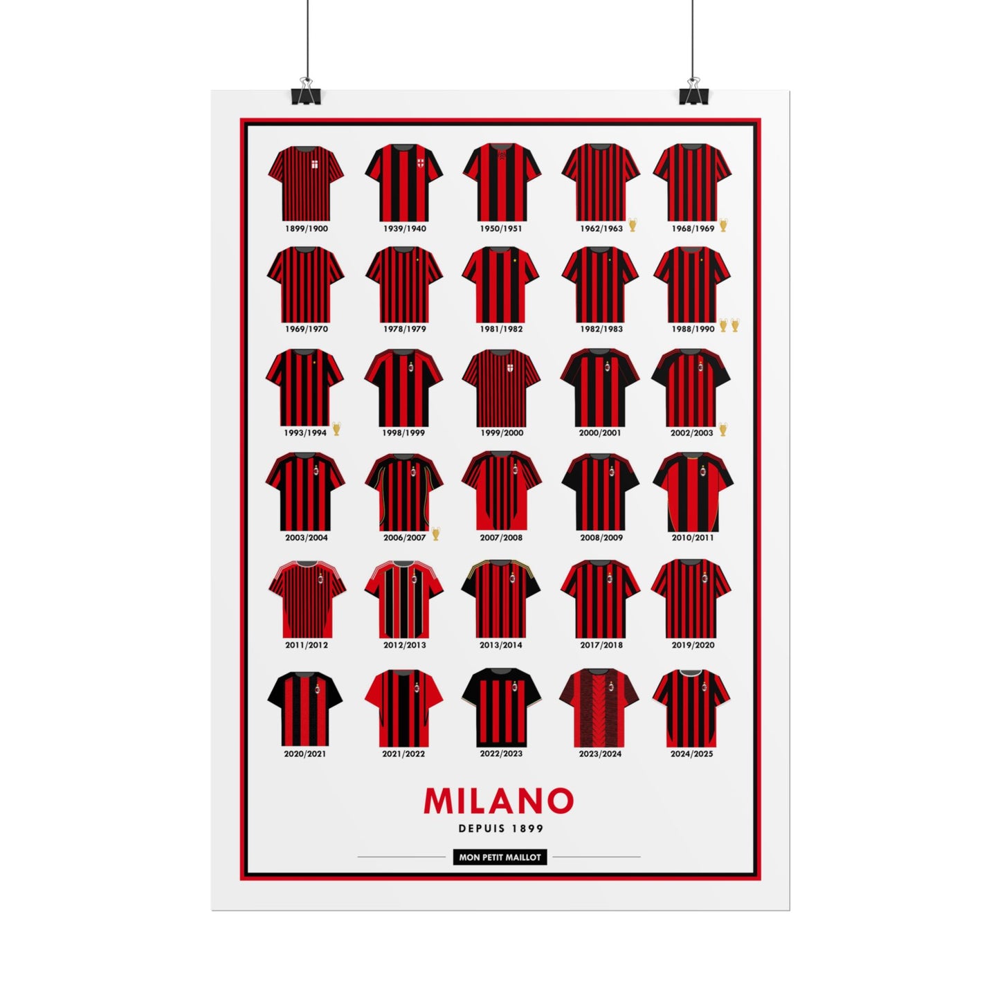 Poster Milan