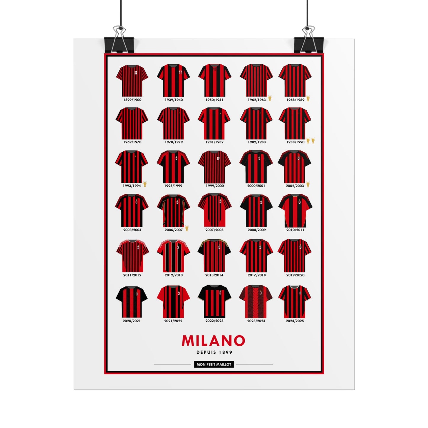 Poster Milan