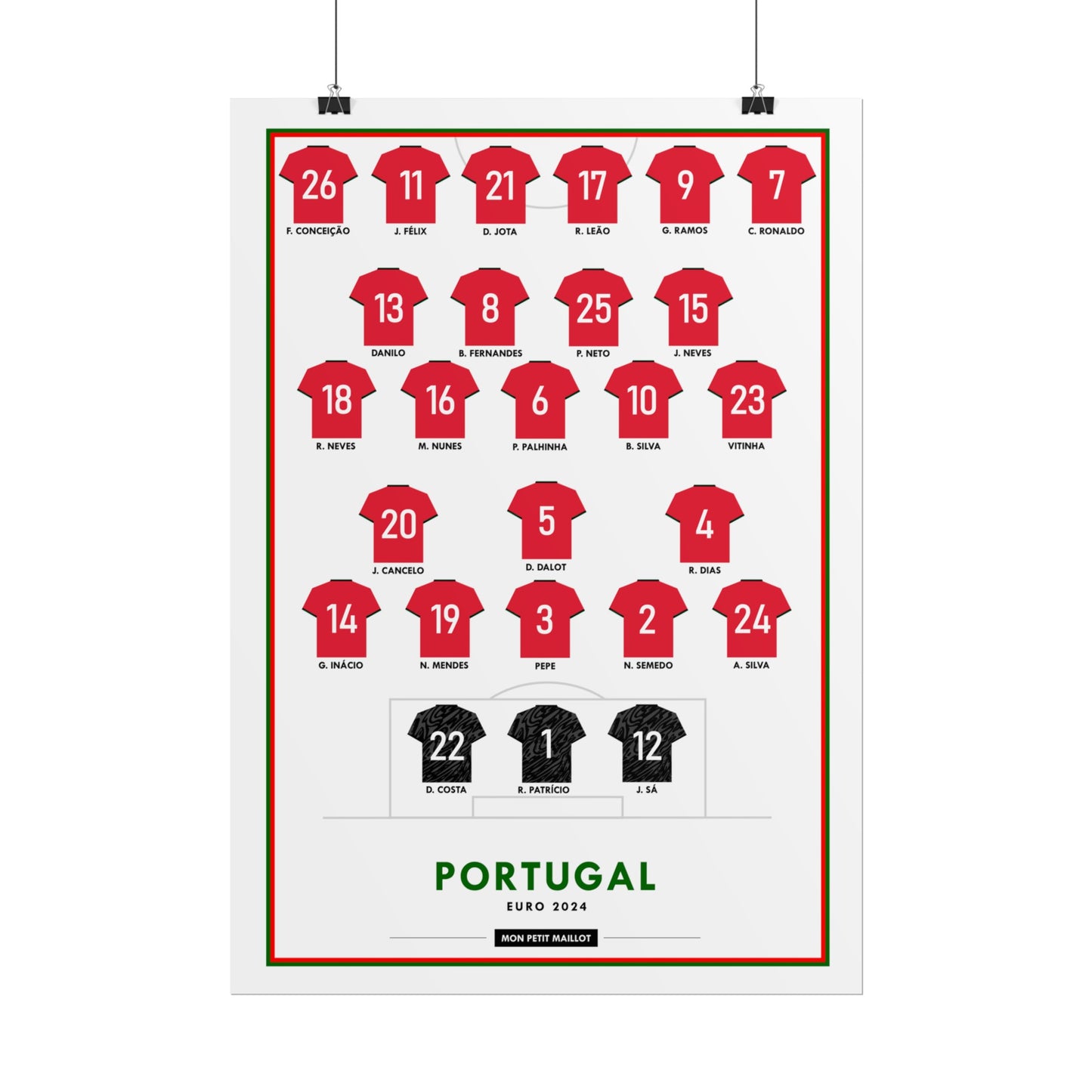 Poster Portugal