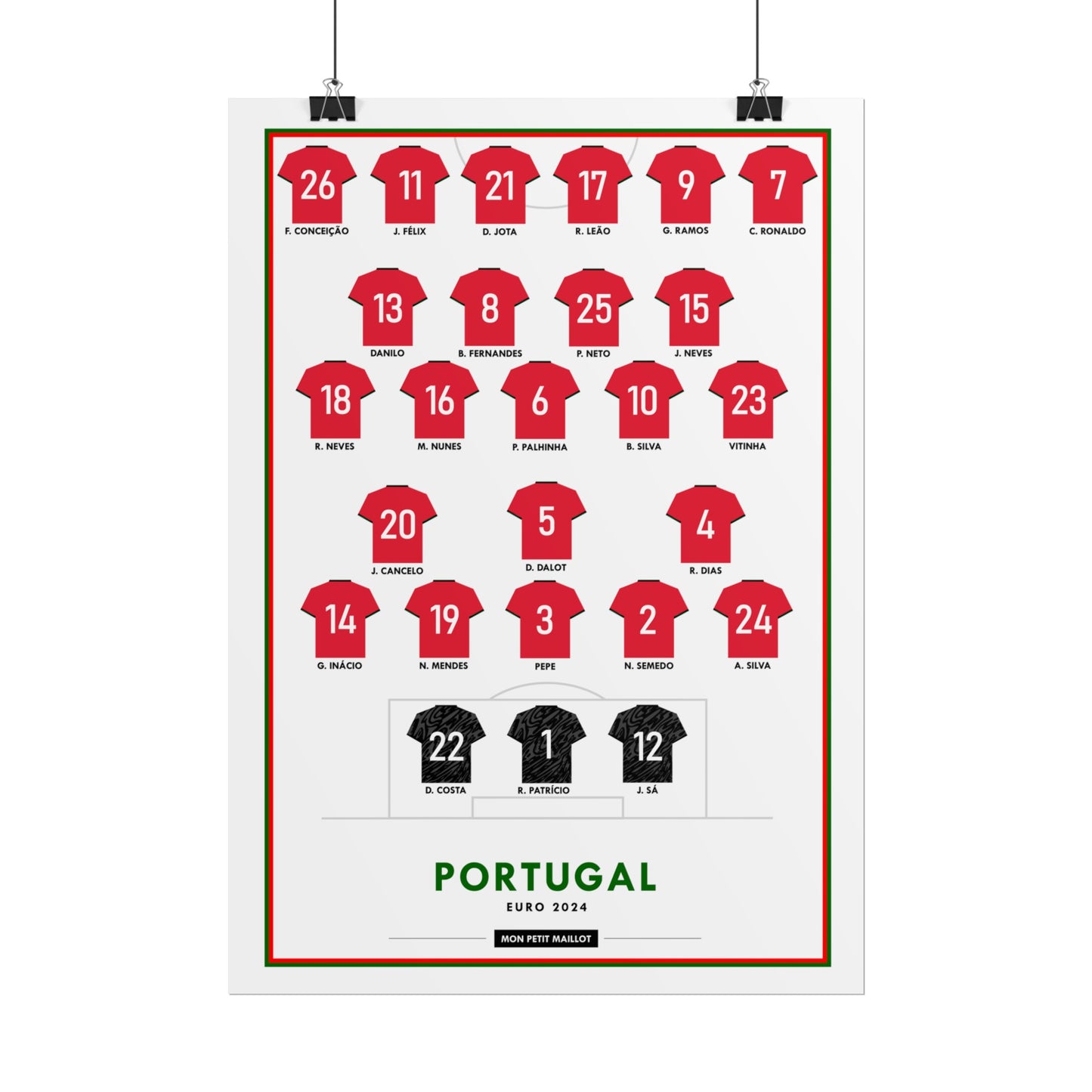 Poster Portugal