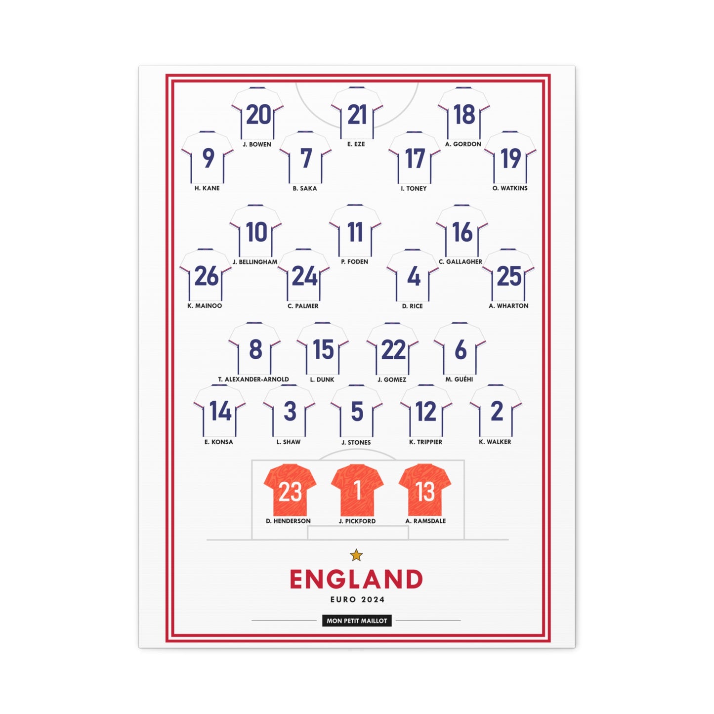 Toile Angleterre