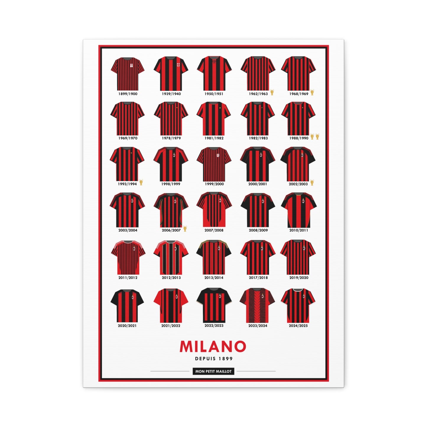 Toile Milan