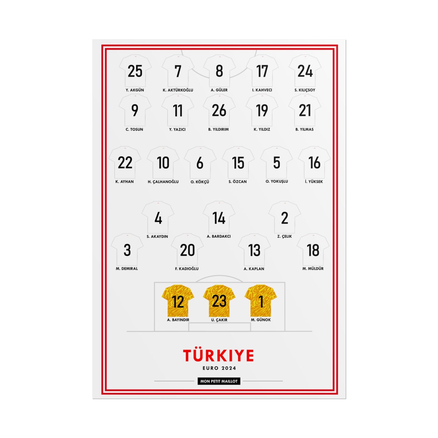 Poster Turquie