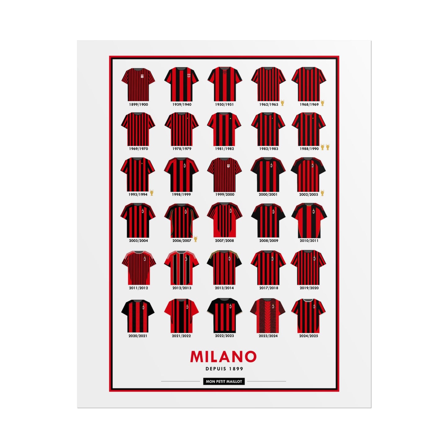 Poster Milan