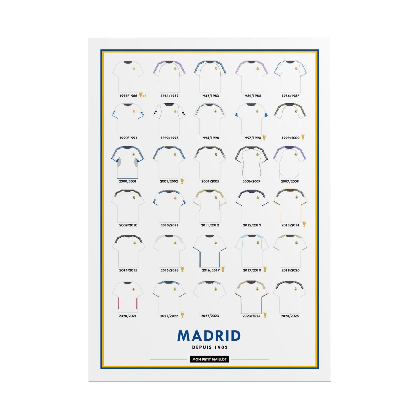 Poster Madrid