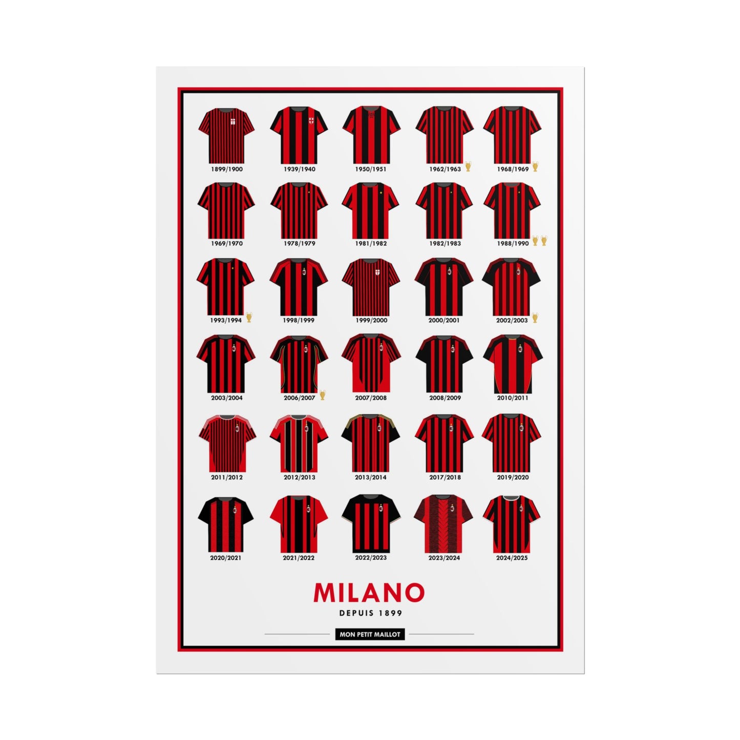 Poster Milan