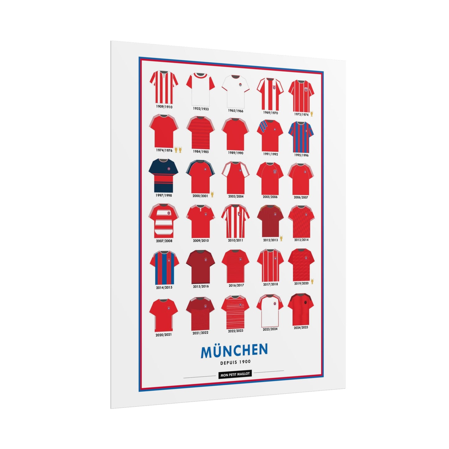 Poster Bayern