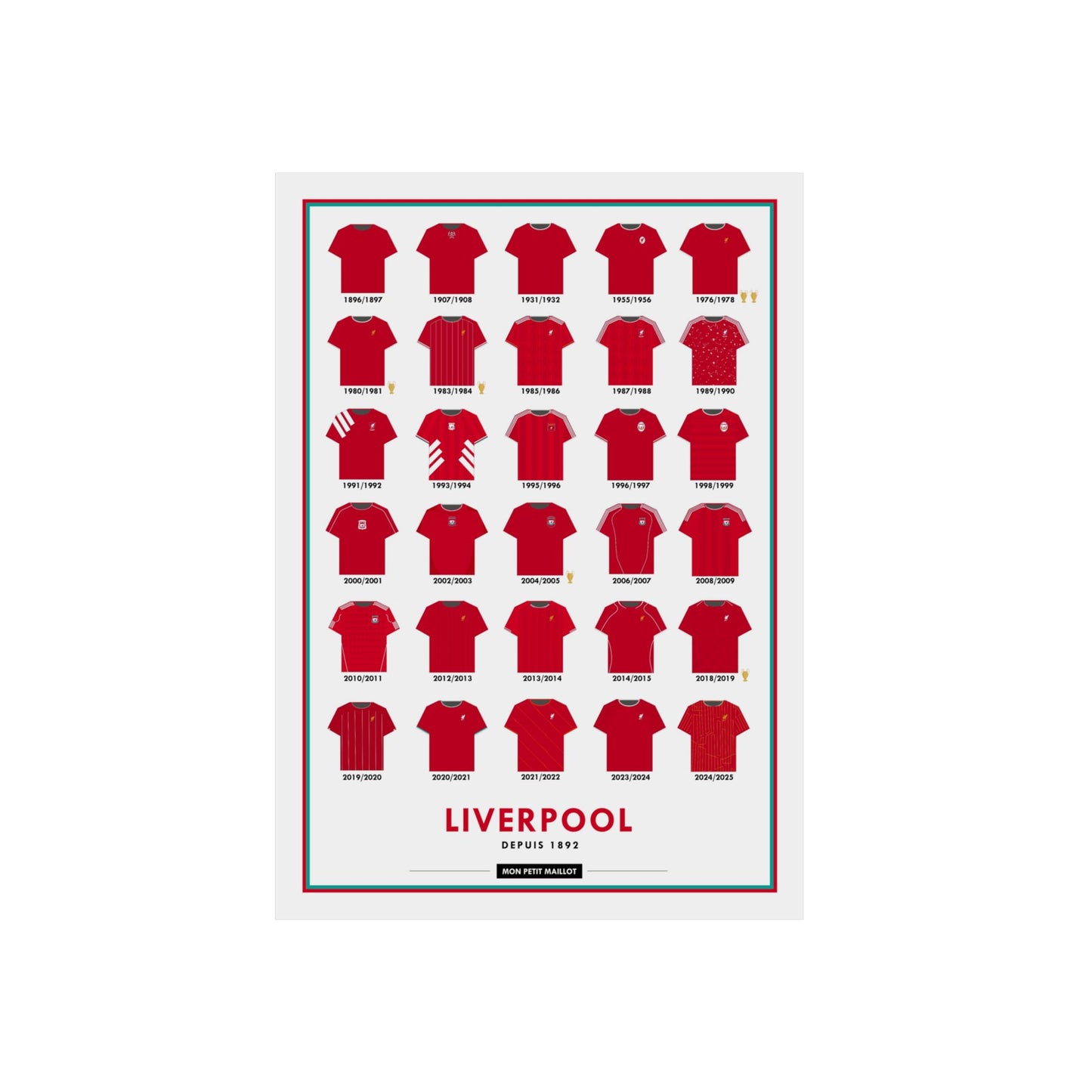 Poster en métal Liverpool