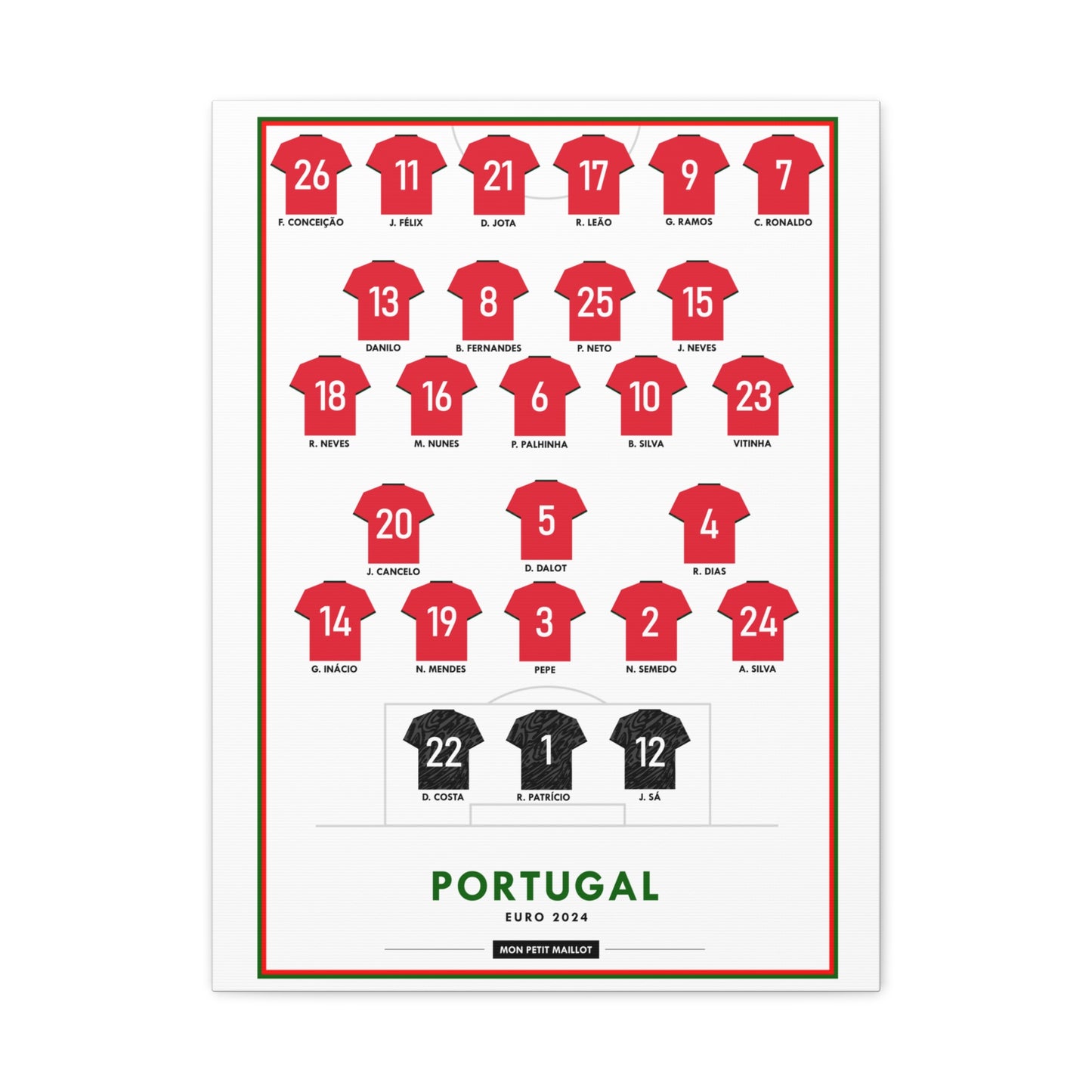 Toile Portugal