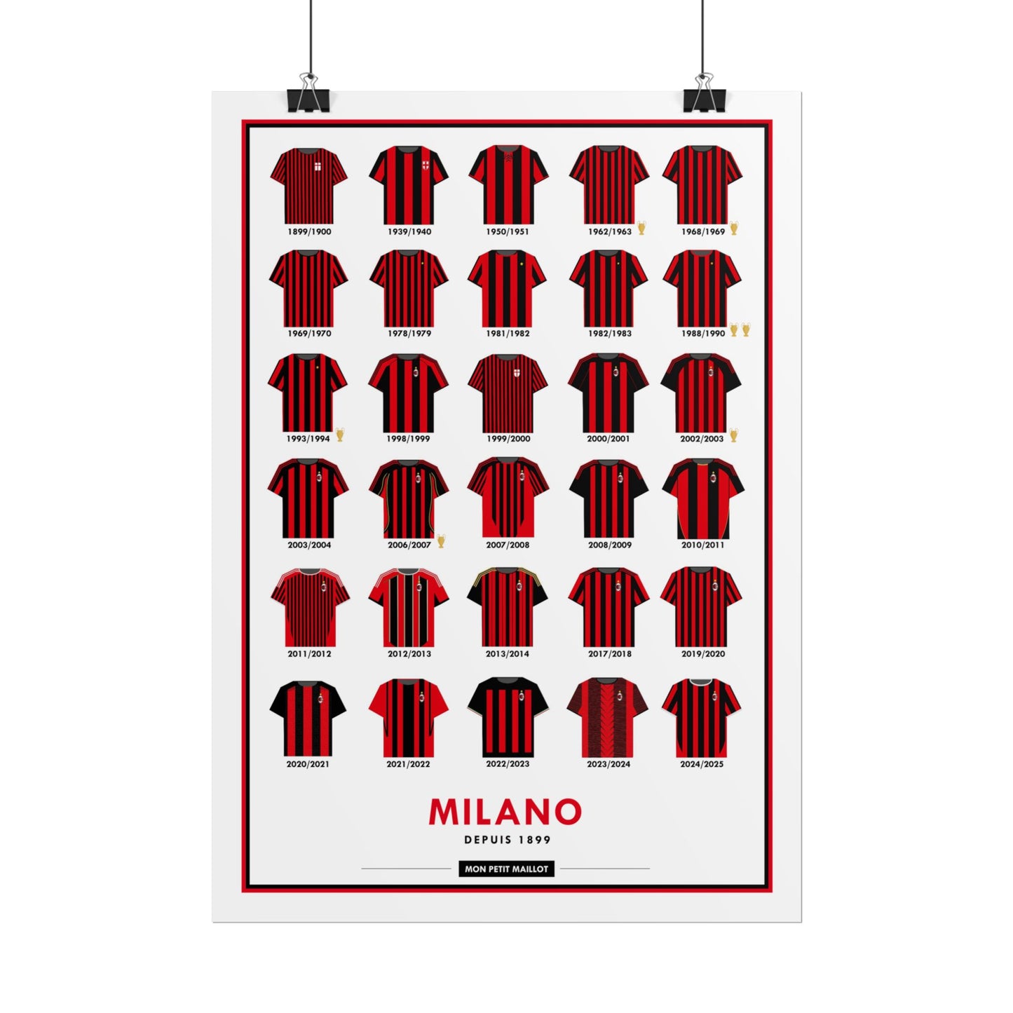 Poster Milan