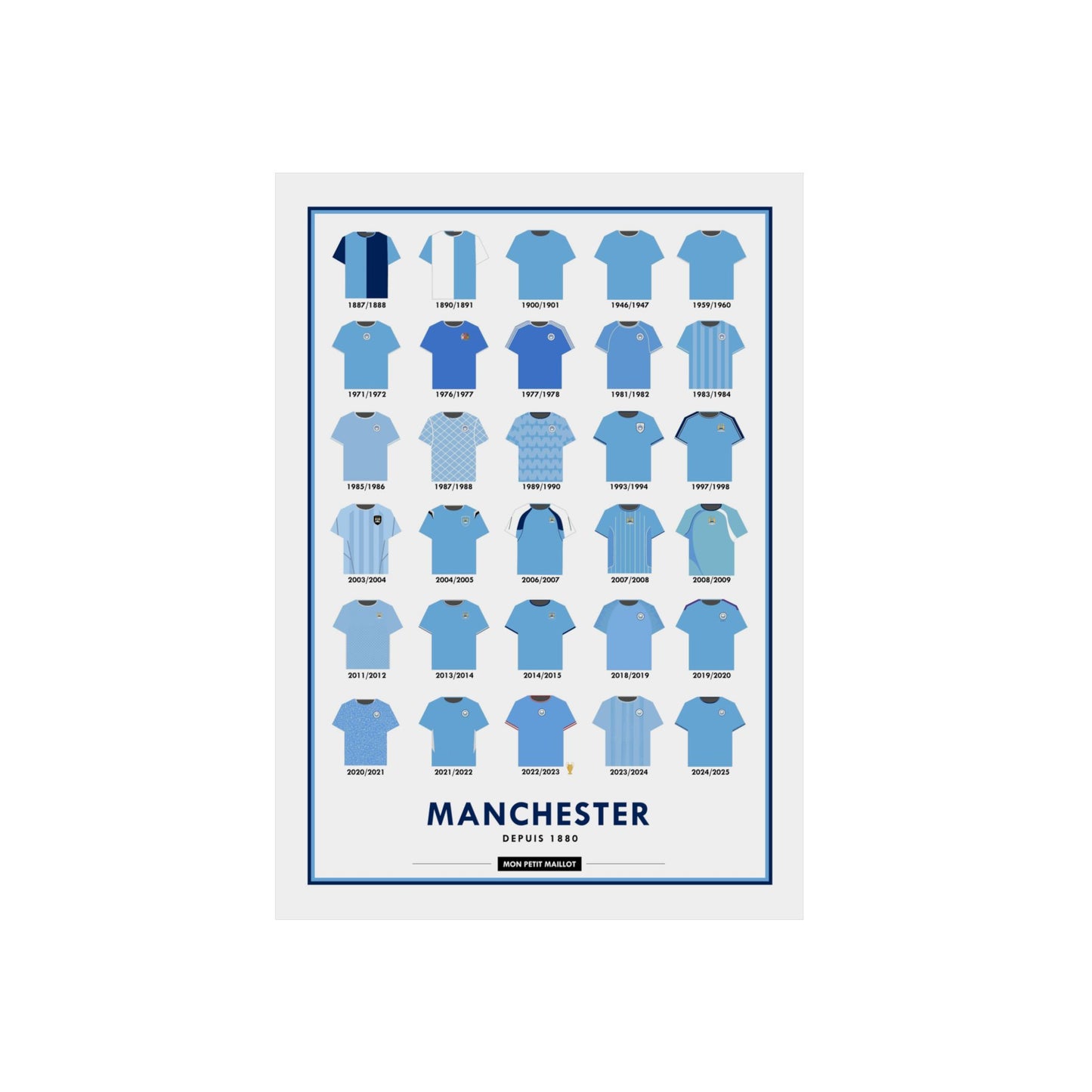 Poster en métal Man City