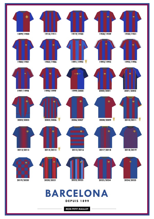 Poster Barcelone